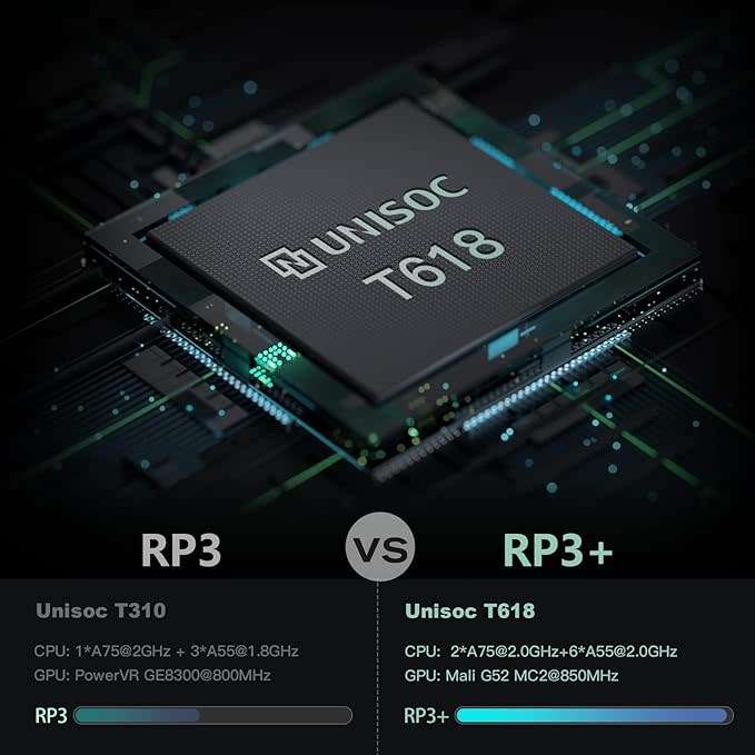 Retroid Pocket 3 Plus Retro Game Handheld Console - 4 Colours