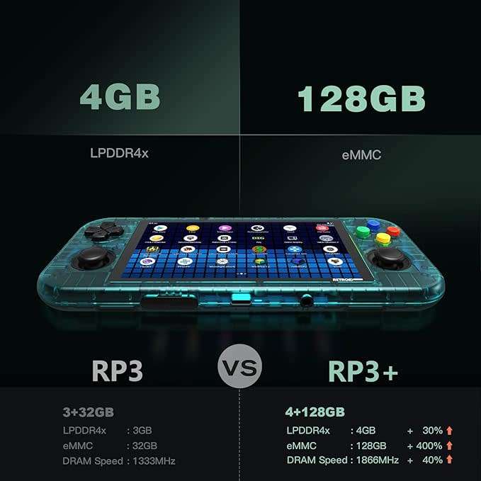 Retroid Pocket 3 Plus Retro Game Handheld Console - 4 Colours
