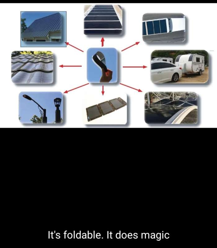 Foldable SOLAR Panel 380 W LIMITED STOCK