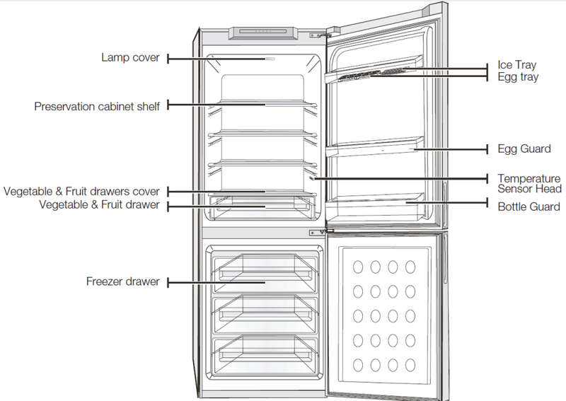 Samsung RL30CSCTS