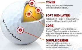 Pay Day with SRIXON Sale....