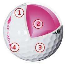 Ladies, this golf ball Auction is JUST for YOU!!!