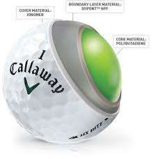 CRAZY Wednesday Golf Ball Auction!!