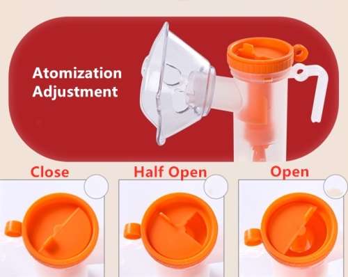 Medical Compressed Atomizer - for Inhalation of Medications
