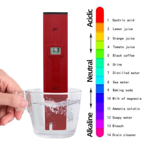 PH Testing Meter with ATC - Switch Upgraded -Manual Calibration with Known PH Liquid  - Accuracy 0.1