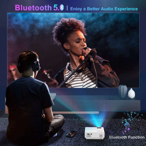 5800 Lumens Full-HD Home Cinema P86 Projector with Mirror Tech & WIFI