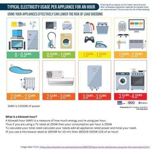 3kW Hybrid UPS Solar Inverter (3500VA/3000W) Gel or Lithium Iron Battery