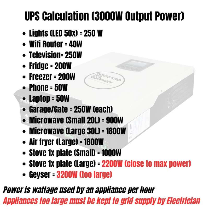 3kW Hybrid UPS Solar Inverter (3500VA/3000W) Off-grid or Grid tied for Offices, Farms or Homes
