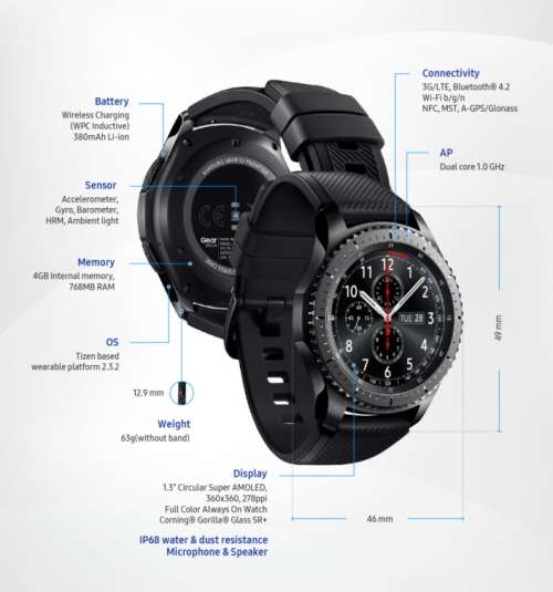Samsung Gear S3 Frontier