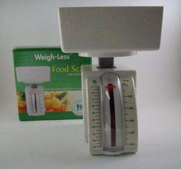 Weigh-less food scale