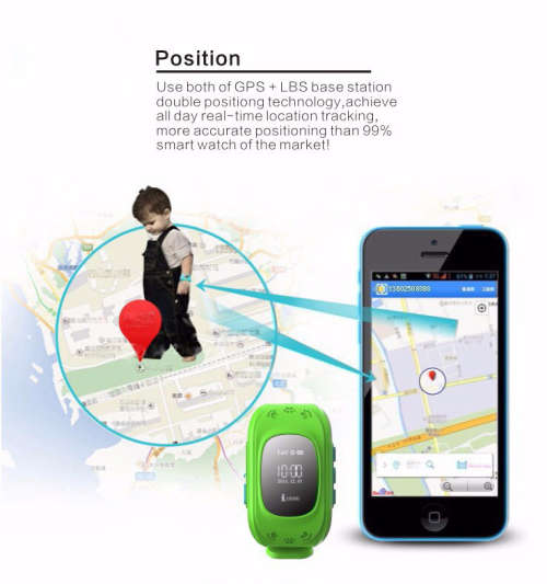 NEW!! HQ Anti Lost GPS Tracker Q50 Watch For Kids For IOS & Android Smartwatch Wristband Alarm