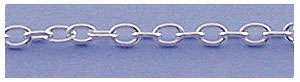 1 meter Sterling Silver chains
