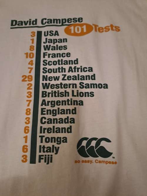 David Campese, 101 tests ,original autograph on front