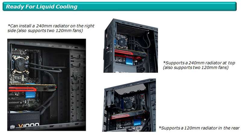 BRAND NEW!!!! Coolermaster N300 USB3.0 Gaming Computer Case