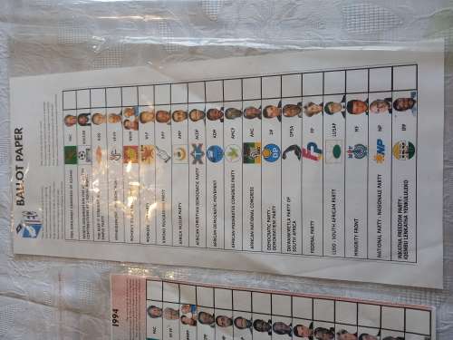 1994 South African Ballot Sheets