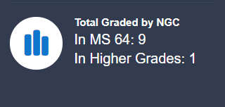 Rare 1982 MS64 Nickel R1. Second Highest Grade With Only 1 Better.