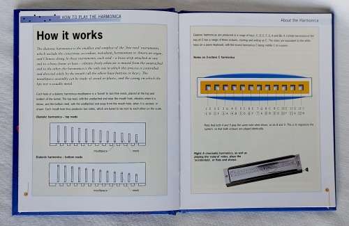 Harmonica with Instruction Book & Songs