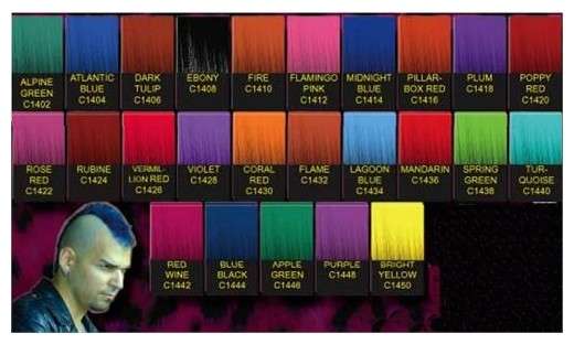 IMPORTED PUNKY SEMI-PERMANENT HAIR COLOUR -PLUM