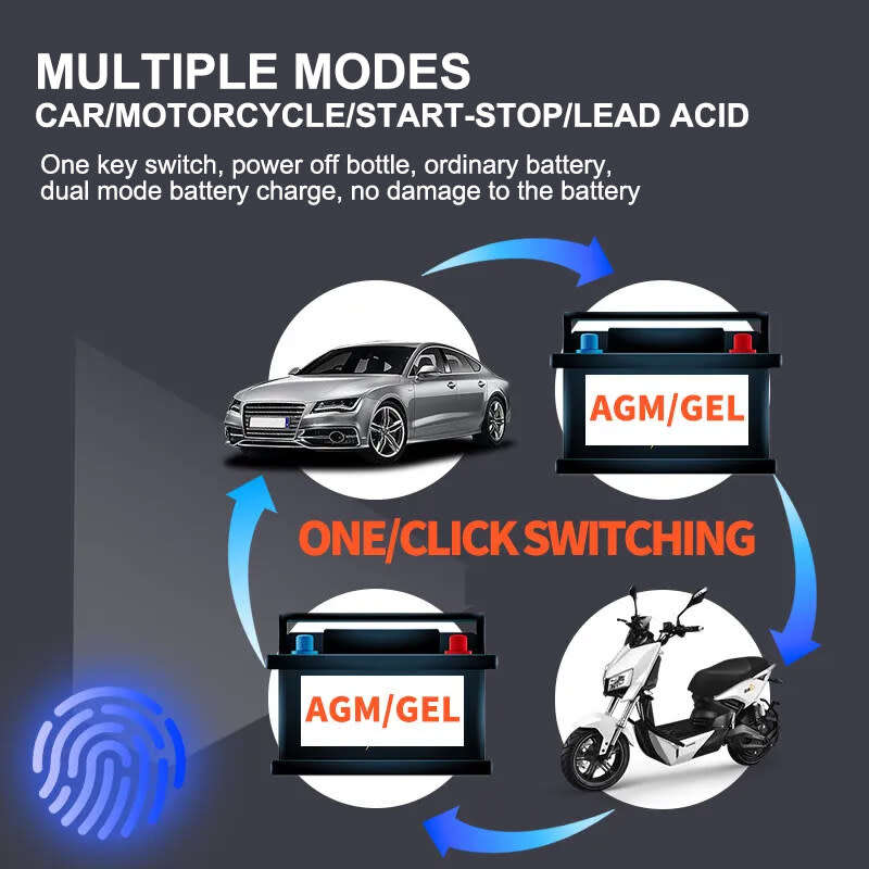 12V24V Battery Intelligent Pulse Repair Charger Suitable For Car Motorcycle Truck Charging