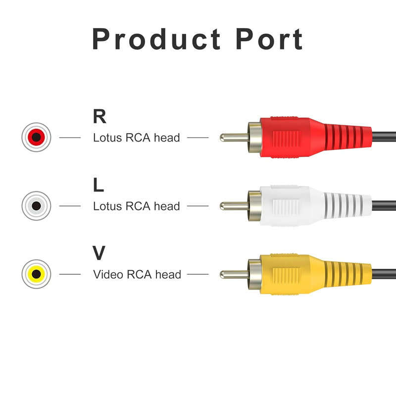 1.5M 3 RCA Male to Male Pin Audio Video Cable with Best Conductive Metal Connectors and Set Top Boxe