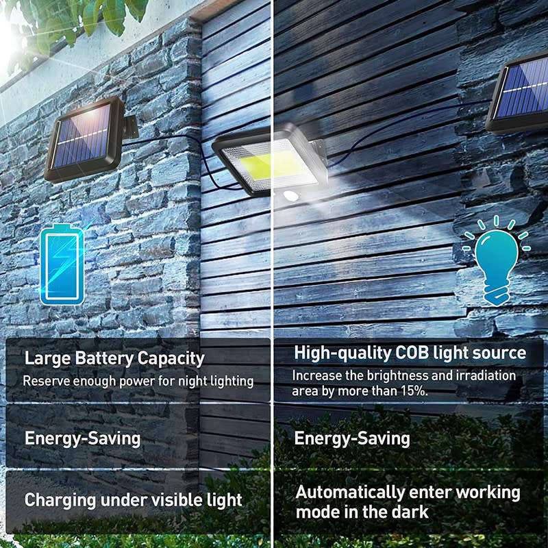 LED Solar Cob Wall Light For Home Garden Path Courtyard Pir Motion Sensor Wall Light