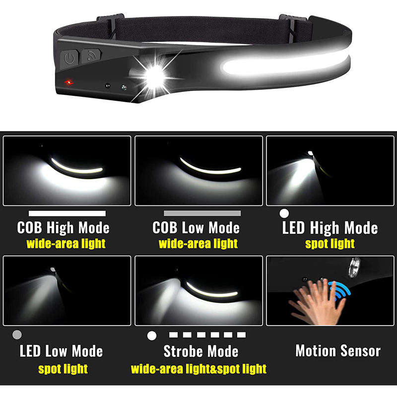 LED Headlamp Silicone Portable Smart Sensor USB Charging Outdoor Fishing Night Camping Patrol