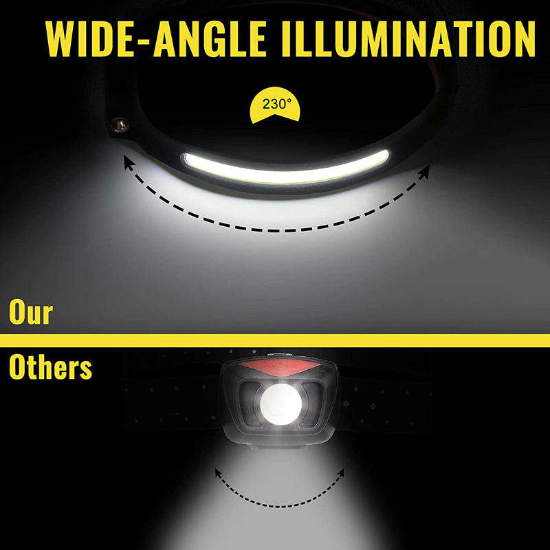 LED Headlamp Silicone Portable Smart Sensor USB Charging Outdoor Fishing Night Camping Patrol