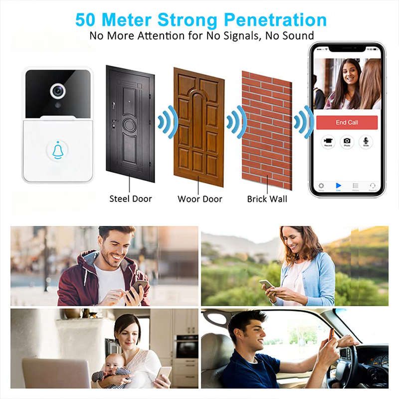 Wireless video smart doorbell camera with motion detection and night vision