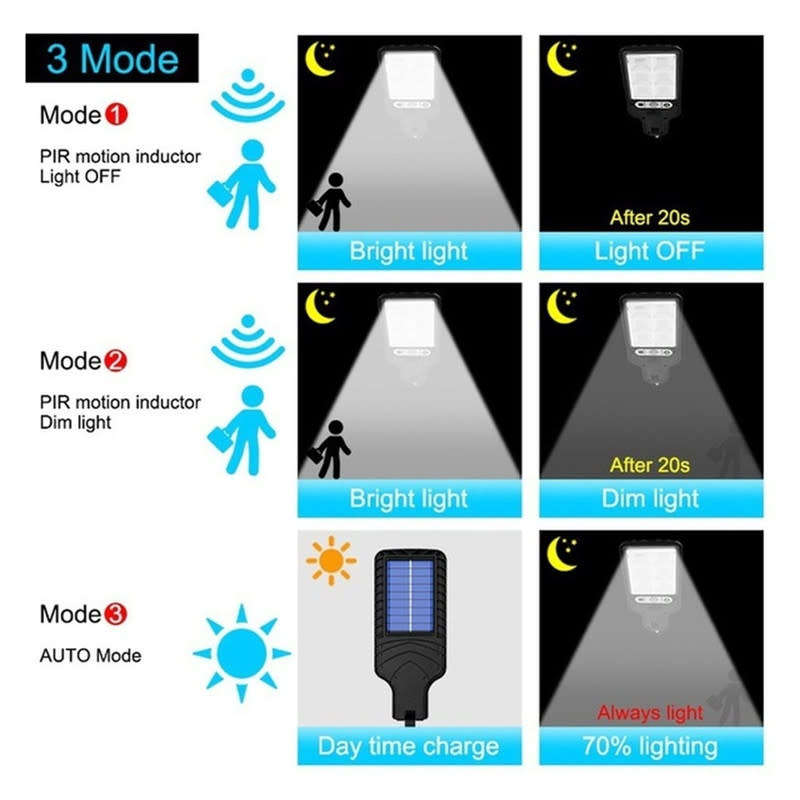 LED Solar Street Light With Motion Sensor Suitable For Outdoor Courtyard Walkways