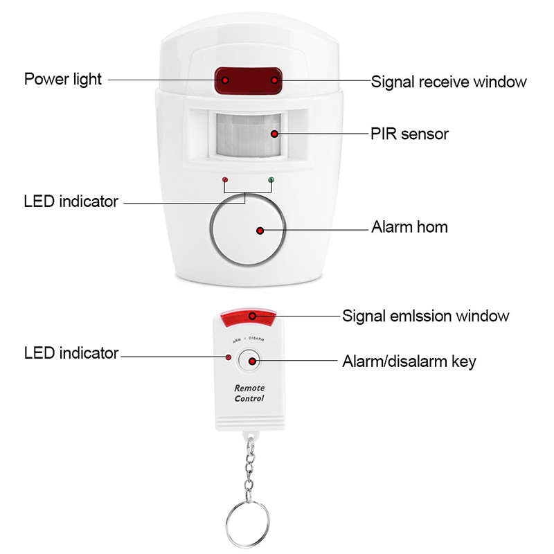 Wireless Infrared Motion Sensor Alarm For Home Security Systems with 2x Remotes