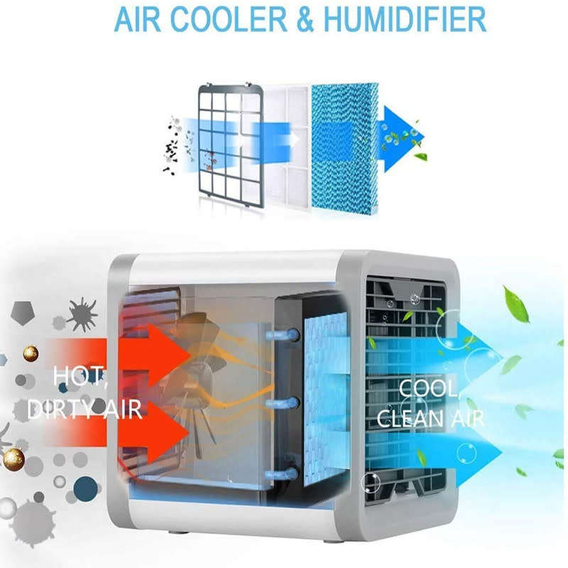 Portable Mini Evaporative Air Cooler For Home And Office