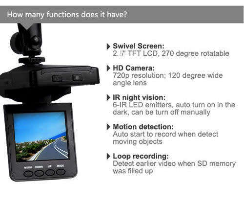 Portable Hd Car Dvr Driving Cctv Recorder Dashboard Surveillance Camera