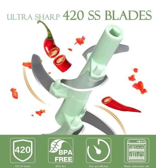 Portable Hand Chopper And Blender 900ml