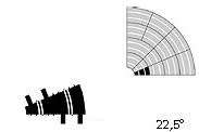 Ninco R1 1/2 Inner 22.5 Deg Radius Curve Track Section