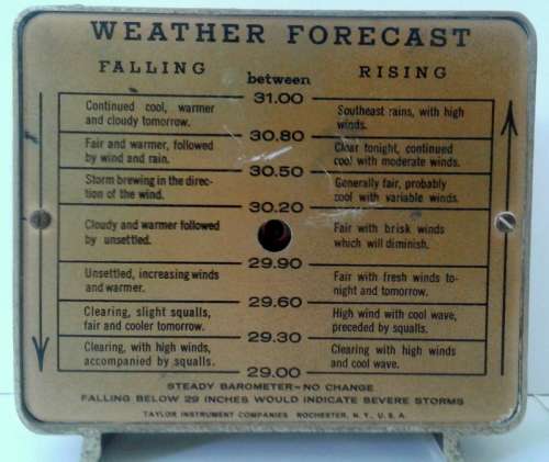 Vintage Taylor US Weather Forecast Barometer