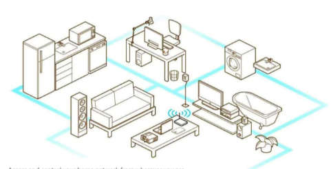 Bitdefender BOX 2  - Complete Home Network Protection for Your WiFi, Computers, Mobi