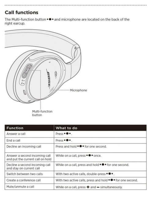 Bose QuietComfort 35 Wireless Headphones II with Noise Cancelling