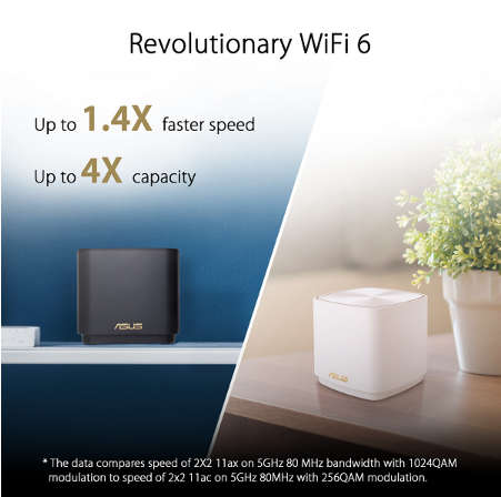 Asus ZenWiFi AX Mini XD4 2-PK - AX1800 Mesh WiFi 6 System