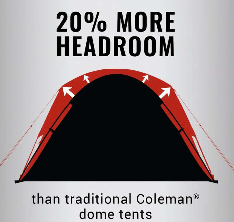 Coleman Skydome Darkroom 4 Person Tent