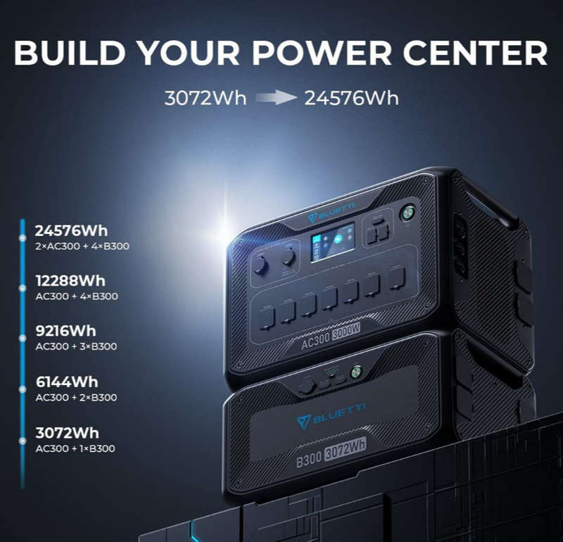 Bluetti AC300 + B300 Home Battery Backup 3000W 3072Wh