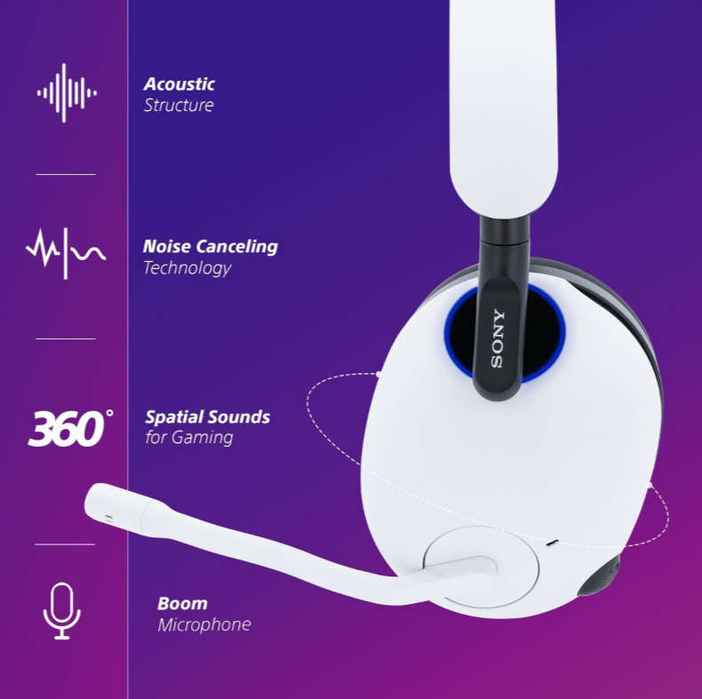 Sony Noise Cancelling InZone Wireless Gaming Headset H9