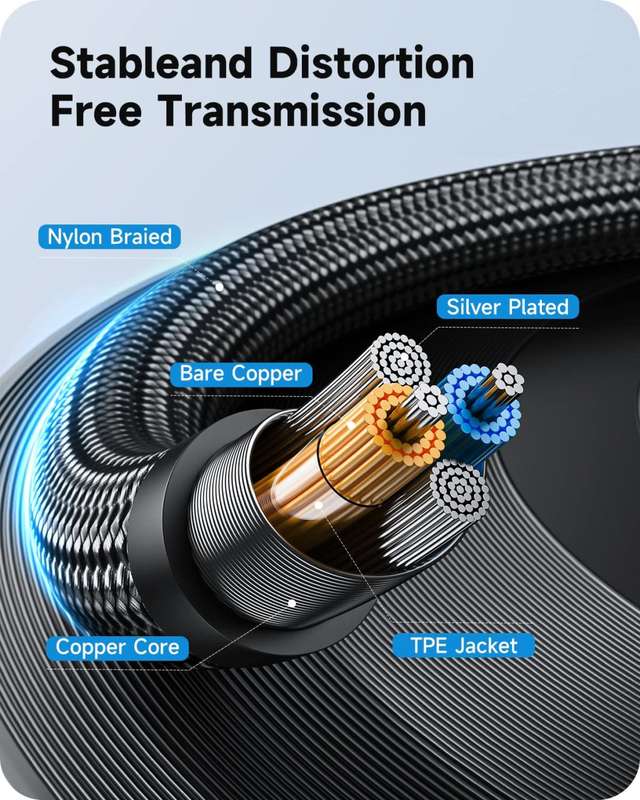 POSUGEAR 3.5mm to 6.35mm cable 1m