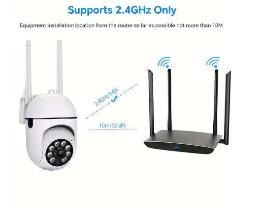 1080P HD Wireless WiFi IP Camera