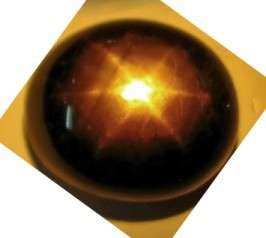 SAPPHIRE 18.18ct 100% NATURAL AA+ 6 RAY BLACK STAR-FREE VALUATION