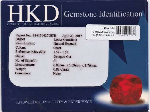 Emerald 0.82ct Green Natural HKD