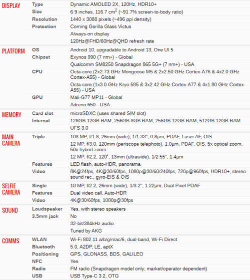 Samsung galaxy note 20 ultra 5g