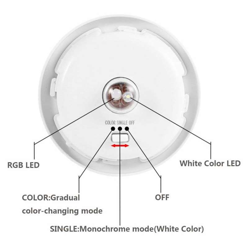 Swimming Pool Color Changing Solar Powered Glass Ball Led Garden Lights Outdoor Waterproof
