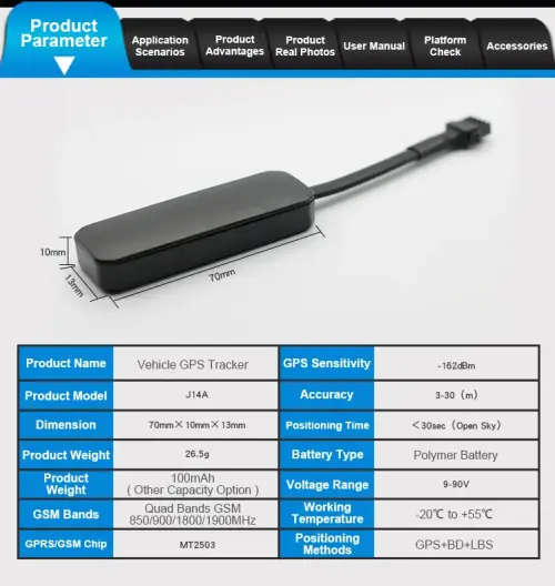 GPS Tracker