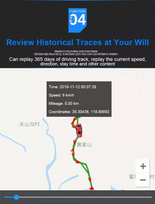 GPS Tracker