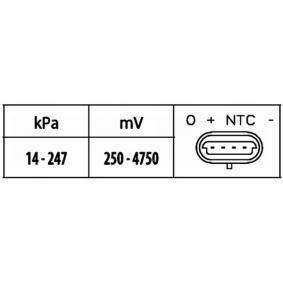 Mg Rover Mini Map Sensor Mhk101040 12140872679